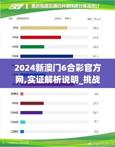 2024新澳門6合彩官方網(wǎng),實證解析說明_挑戰(zhàn)款12.497