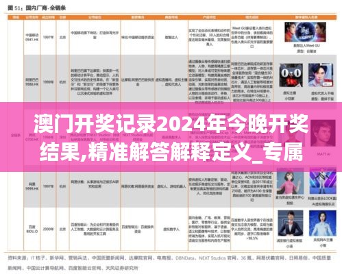 澳門開獎(jiǎng)記錄2024年今晚開獎(jiǎng)結(jié)果,精準(zhǔn)解答解釋定義_專屬款5.805