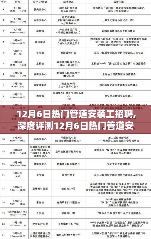 12月6日熱門管道安裝工招聘全面解讀，特性、體驗(yàn)、競(jìng)爭(zhēng)分析與用戶群體剖析