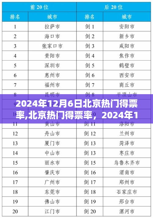 一石二鳥 第4頁