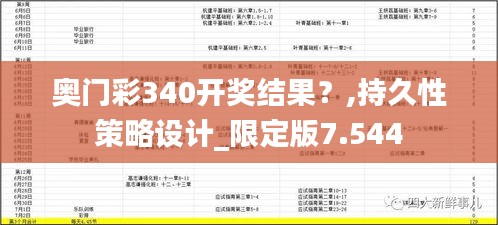 奧門彩340開獎結果？,持久性策略設計_限定版7.544