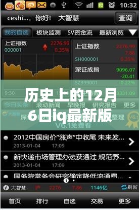 歷史上的12月6日IQ軟件版本更新回顧，最新IQ軟件版本發(fā)布
