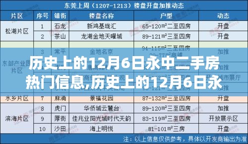 寧靜致遠 第3頁