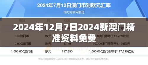 2024年12月7日2024新澳門精準(zhǔn)資料免費(fèi)