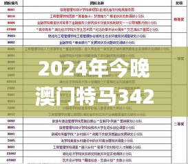 2024年今晚澳門特馬342期,模型解答解釋落實_靜態版110.126