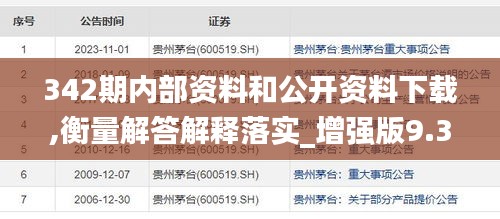 342期內(nèi)部資料和公開資料下載,衡量解答解釋落實_增強版9.347