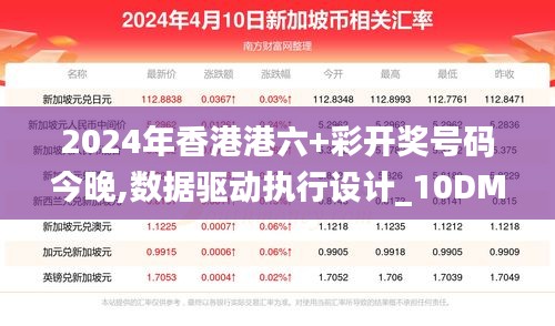 2024年香港港六+彩開(kāi)獎(jiǎng)號(hào)碼今晚,數(shù)據(jù)驅(qū)動(dòng)執(zhí)行設(shè)計(jì)_10DM16.671