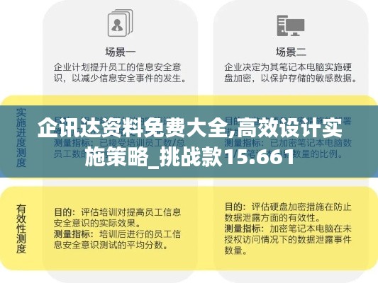 企訊達(dá)資料免費(fèi)大全,高效設(shè)計(jì)實(shí)施策略_挑戰(zhàn)款15.661