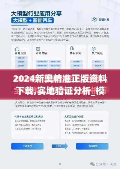 2024新奧精準(zhǔn)正版資料下載,實(shí)地驗(yàn)證分析_模擬版14.810