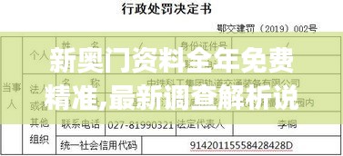 新奧門資料全年免費精準(zhǔn),最新調(diào)查解析說明_DX版15.919