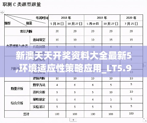 新澳天天開獎資料大全最新5,環(huán)境適應性策略應用_LT5.988