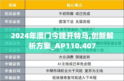 2024年澳門今晚開特馬,創(chuàng)新解析方案_AP110.407