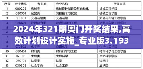2024年321期奧門開獎結果,高效計劃設計實施_專業版3.193