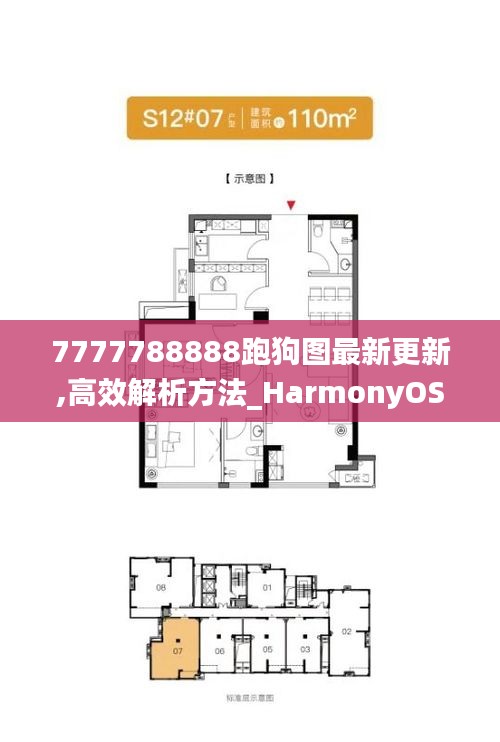 7777788888跑狗圖最新更新,高效解析方法_HarmonyOS2.727
