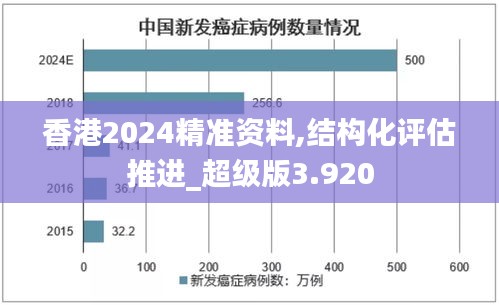 香港2024精準(zhǔn)資料,結(jié)構(gòu)化評(píng)估推進(jìn)_超級(jí)版3.920