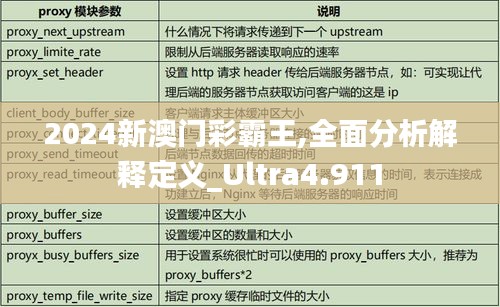 2024新澳門彩霸王,全面分析解釋定義_Ultra4.911