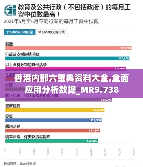香港內部六寶典資料大全,全面應用分析數據_MR9.738