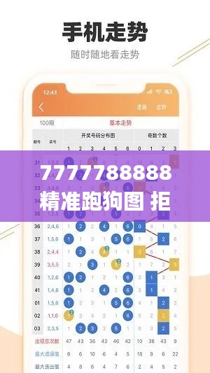 7777788888精準跑狗圖 拒絕改寫,全面設計執行策略_安卓2.207