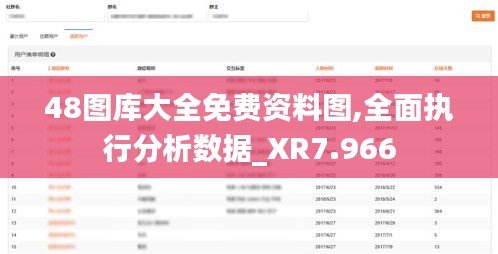 48圖庫大全免費資料圖,全面執(zhí)行分析數(shù)據(jù)_XR7.966