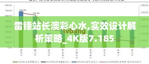 雷鋒站長澳彩心水,實(shí)效設(shè)計(jì)解析策略_4K版7.185