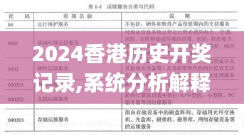 2024香港歷史開(kāi)獎(jiǎng)記錄,系統(tǒng)分析解釋定義_The1.330