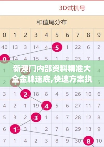 斫琱為樸 第3頁