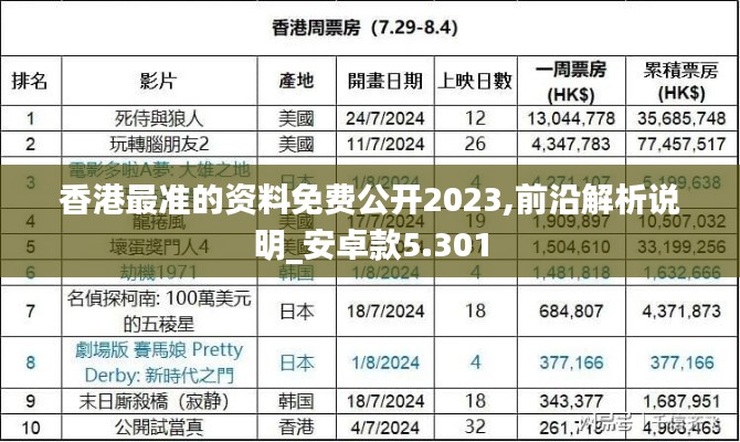 香港最準的資料免費公開2023,前沿解析說明_安卓款5.301