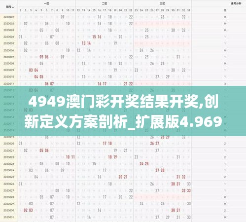 4949澳門彩開獎結果開獎,創新定義方案剖析_擴展版4.969