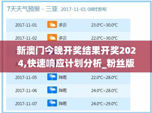 新澳門今晚開獎(jiǎng)結(jié)果開獎(jiǎng)2024,快速響應(yīng)計(jì)劃分析_粉絲版1.159