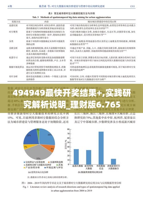 494949最快開獎結果+,實踐研究解析說明_理財版6.765