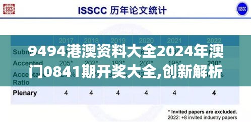 9494港澳資料大全2024年澳門0841期開獎(jiǎng)大全,創(chuàng)新解析方案_挑戰(zhàn)款6.131