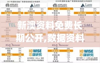 新澳資料免費(fèi)長期公開,數(shù)據(jù)資料解釋定義_尊貴款5.553