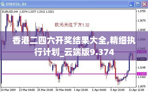 香港二四六開獎結果大全,精細執行計劃_云端版9.374