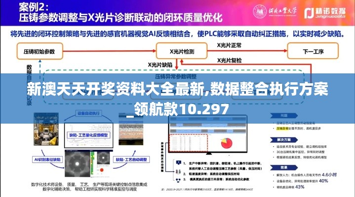 新澳天天開獎資料大全最新,數(shù)據(jù)整合執(zhí)行方案_領(lǐng)航款10.297