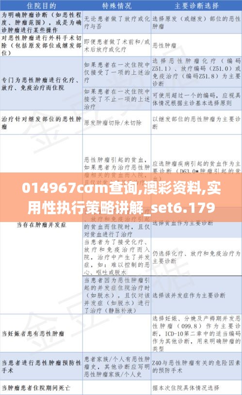 心不在焉 第4頁