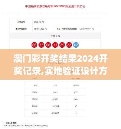 澳門彩開獎(jiǎng)結(jié)果2024開獎(jiǎng)記錄,實(shí)地驗(yàn)證設(shè)計(jì)方案_精英款7.541
