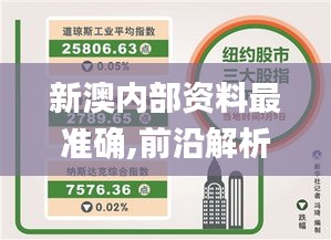 新澳內部資料最準確,前沿解析說明_移動版8.644