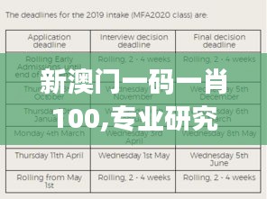 新澳門一碼一肖100,專業(yè)研究解析說明_限量款10.183