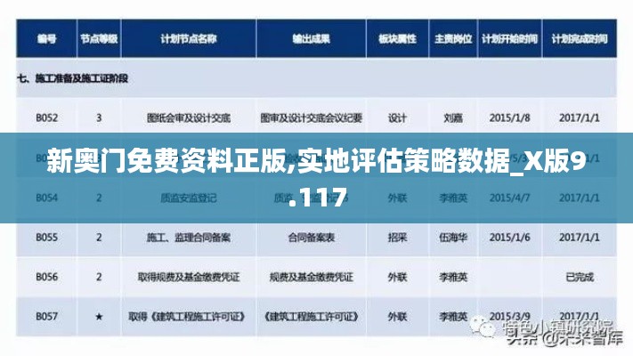 新奧門免費資料正版,實地評估策略數(shù)據(jù)_X版9.117