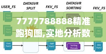 7777788888精準跑狗圖,實地分析數據設計_pack18.314