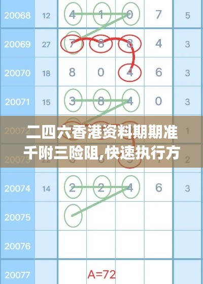 二四六香港資料期期準(zhǔn)千附三險(xiǎn)阻,快速執(zhí)行方案解答_Executive9.285