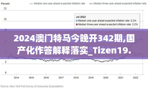 2024澳門特馬今晚開342期,國產化作答解釋落實_Tizen19.290