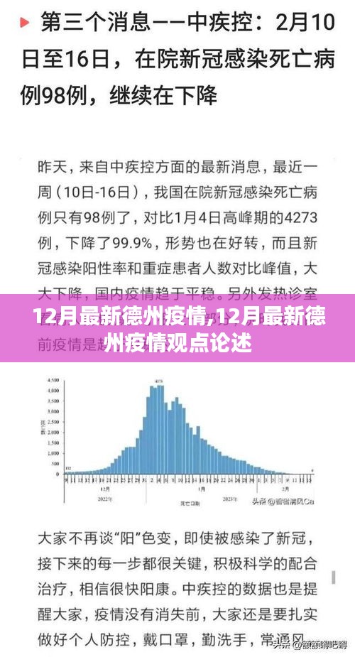 12月最新德州疫情及其觀點(diǎn)論述