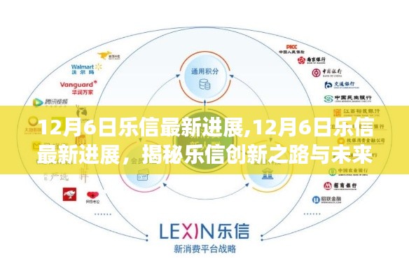 揭秘樂信創新之路，最新進展與未來展望（12月6日更新）