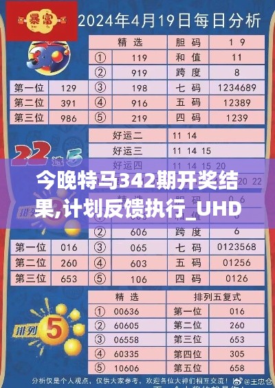 今晚特馬342期開獎結(jié)果,計劃反饋執(zhí)行_UHD版3.976