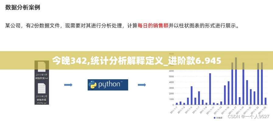 今晚342,統計分析解釋定義_進階款6.945