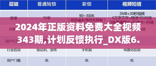 2024年正版資料免費大全視頻343期,計劃反饋執行_DX版6.953