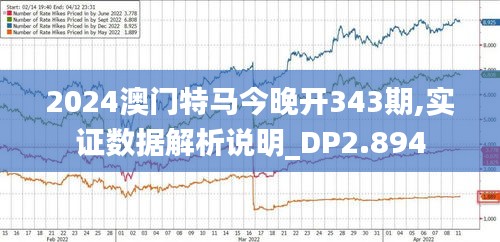 2024澳門特馬今晚開343期,實證數據解析說明_DP2.894