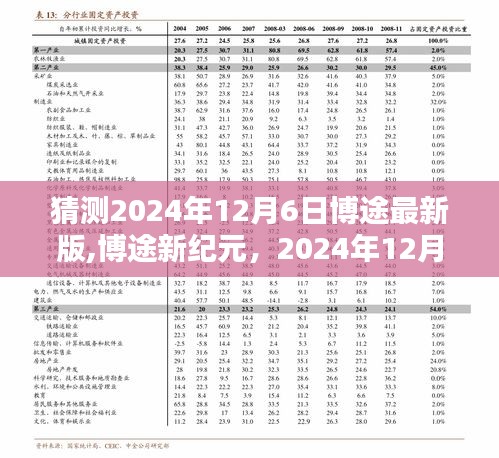 馬虎從事 第3頁