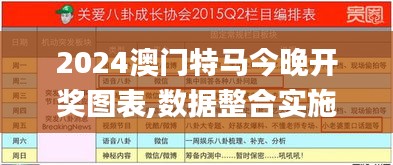 2024澳門特馬今晚開獎圖表,數據整合實施_策略版5.834